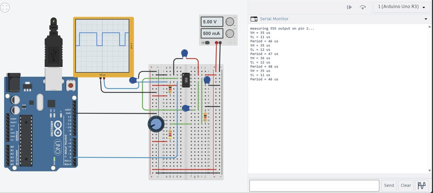 Serial monitor showing high time, low time and period measurements